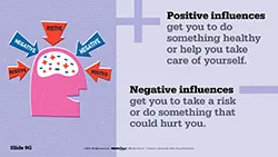 example slide about positive and negative influences